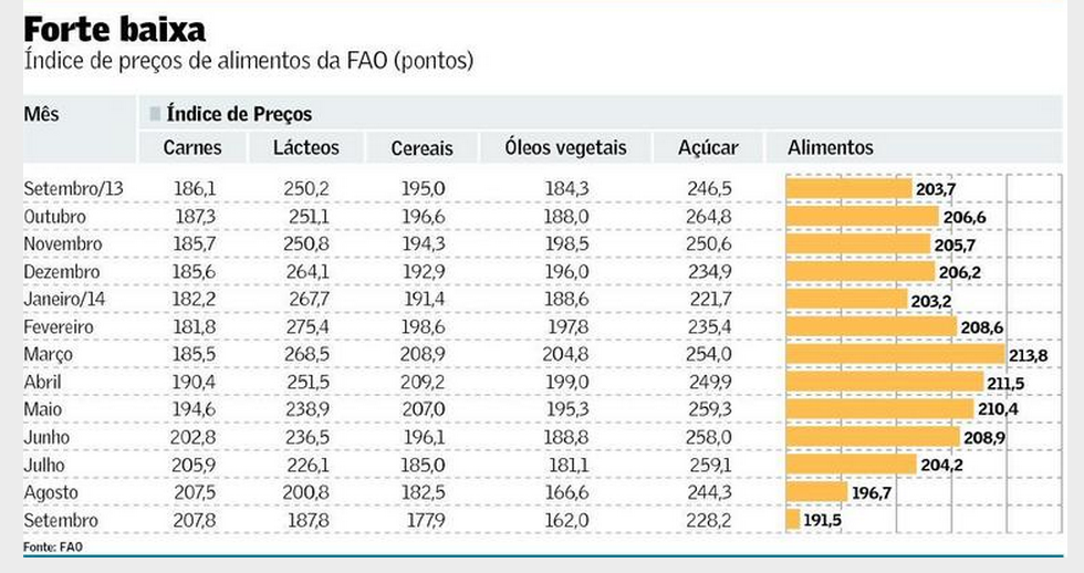 Captura de Tela 2014-10-10 às 15.15.51