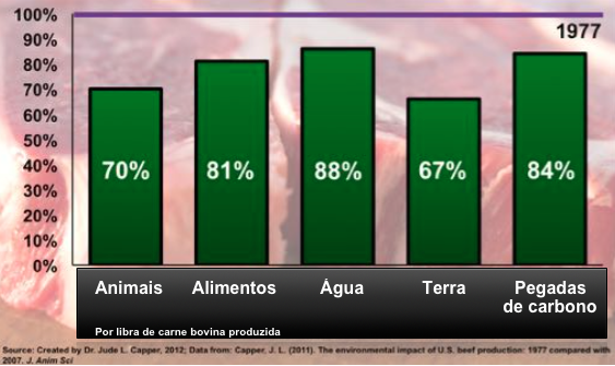 Captura de Tela 2016-03-24 às 13.32.52