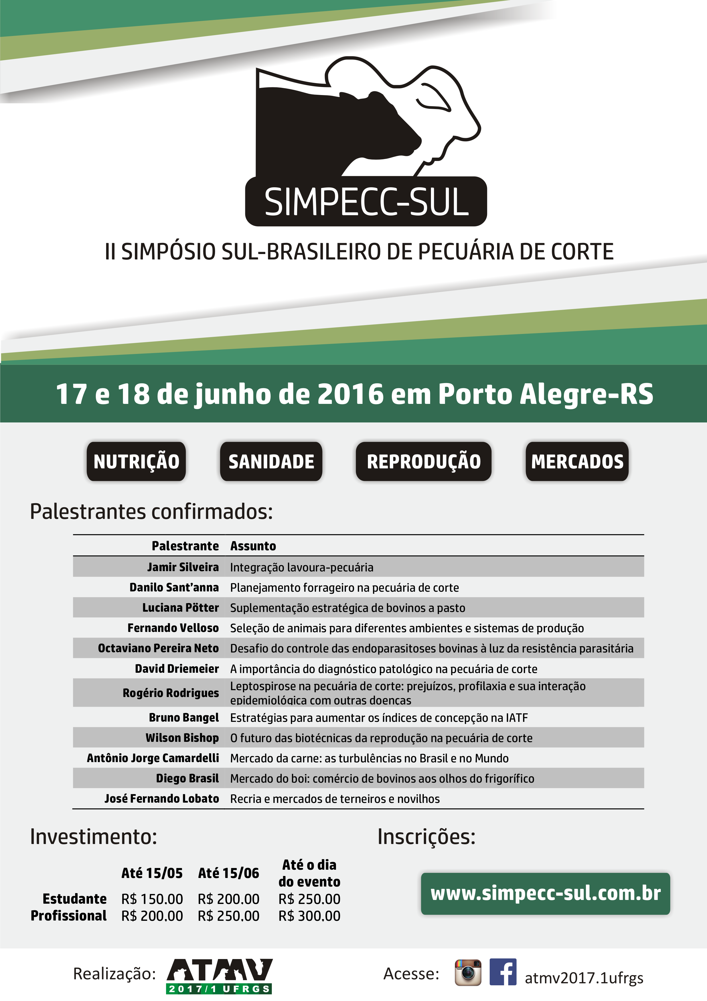 II SIMPECC-SUL