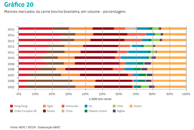 captura-de-tela-2016-09-12-as-09-37-05