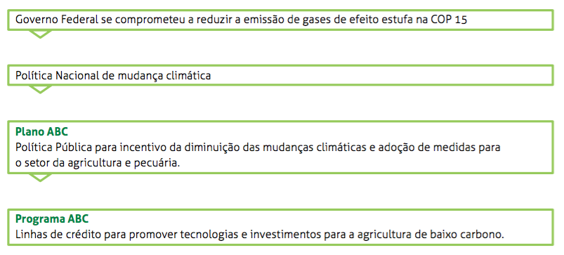 captura-de-tela-2016-09-12-as-09-54-21