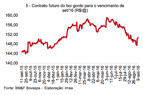 captura-de-tela-2016-09-13-as-09-35-47