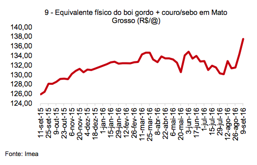 captura-de-tela-2016-09-13-as-09-36-26