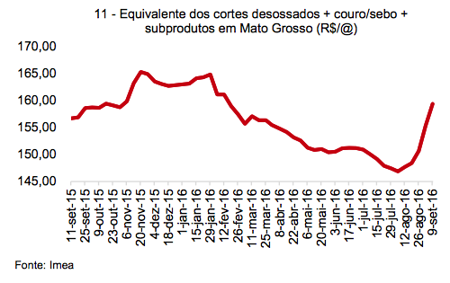 captura-de-tela-2016-09-13-as-09-36-35