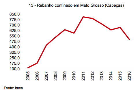 captura-de-tela-2016-09-13-as-09-37-02