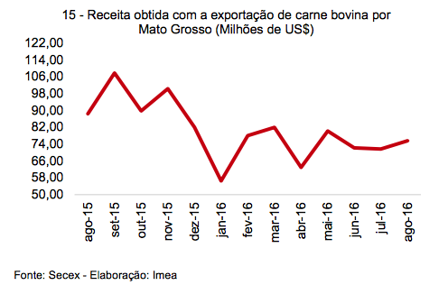 captura-de-tela-2016-09-13-as-09-37-12