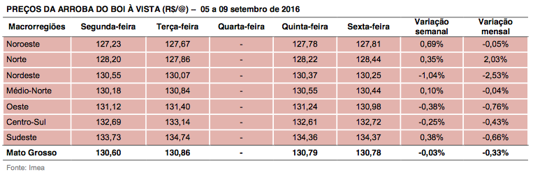 captura-de-tela-2016-09-13-as-09-39-07