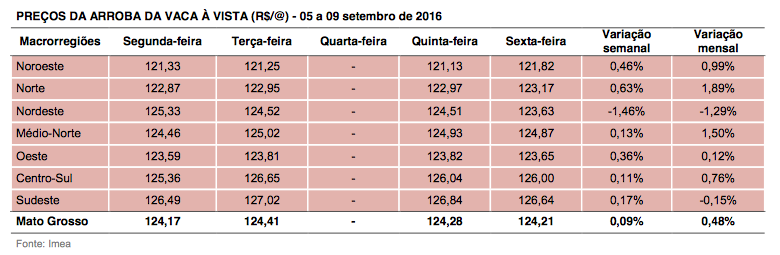 captura-de-tela-2016-09-13-as-09-39-13