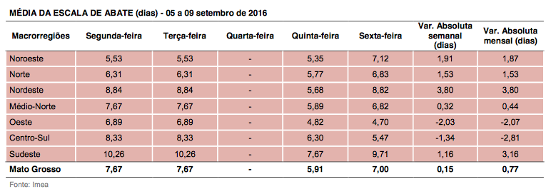 captura-de-tela-2016-09-13-as-09-39-19