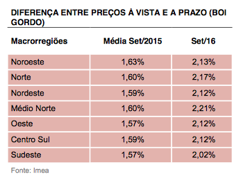 captura-de-tela-2016-09-13-as-09-39-30