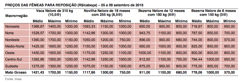 captura-de-tela-2016-09-13-as-09-39-40