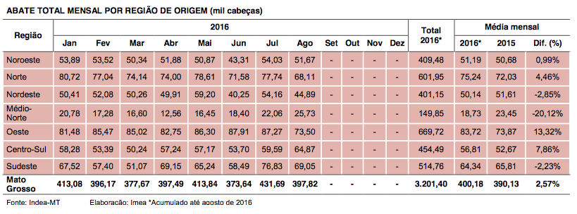 captura-de-tela-2016-09-13-as-09-40-28