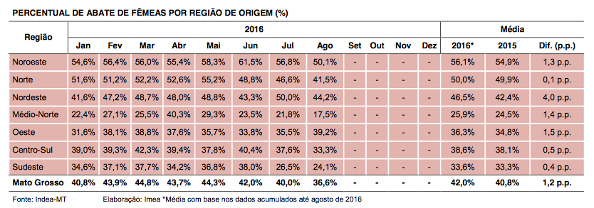 captura-de-tela-2016-09-13-as-09-40-34