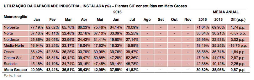 captura-de-tela-2016-09-13-as-09-40-40