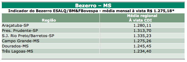 captura-de-tela-2016-09-14-as-12-39-26