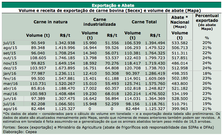 captura-de-tela-2016-09-14-as-12-40-53