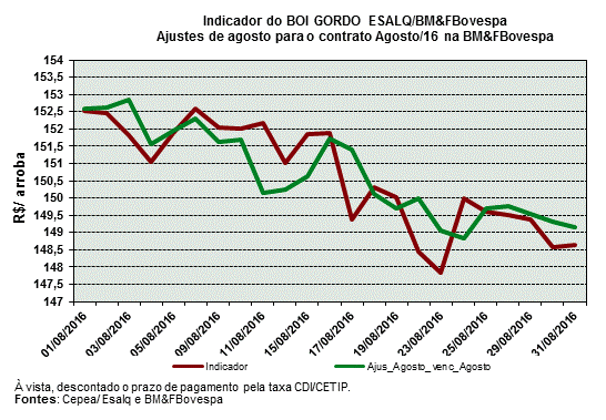 captura-de-tela-2016-09-14-as-12-41-42