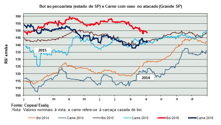 captura-de-tela-2016-09-14-as-12-42-50