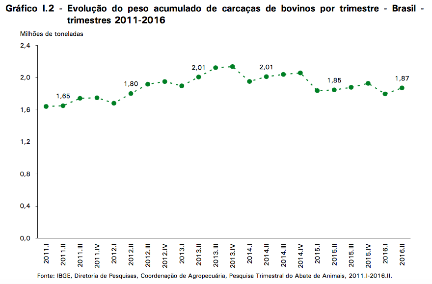 captura-de-tela-2016-09-16-as-13-23-49