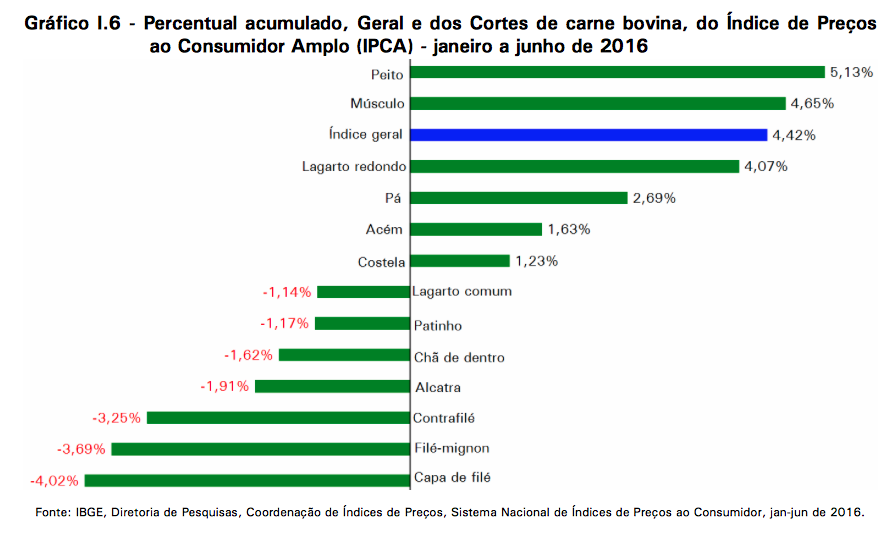 captura-de-tela-2016-09-16-as-13-26-47