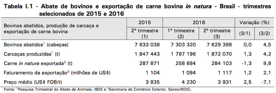 captura-de-tela-2016-09-16-as-13-27-20