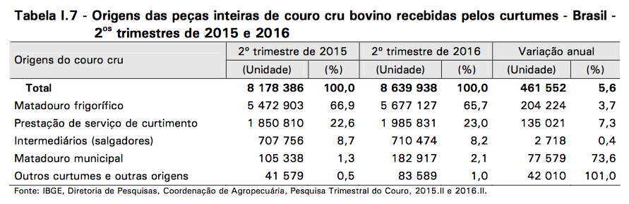 captura-de-tela-2016-09-16-as-13-28-31