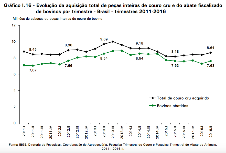 captura-de-tela-2016-09-16-as-13-29-59