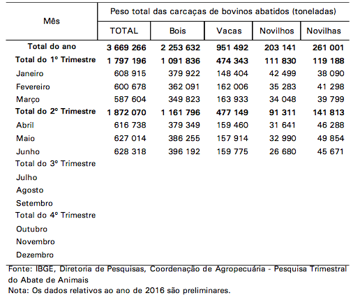 captura-de-tela-2016-09-16-as-13-34-42