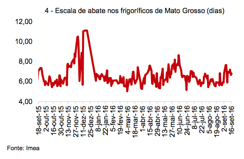captura-de-tela-2016-09-20-as-09-54-04