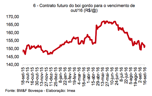 captura-de-tela-2016-09-20-as-09-54-27