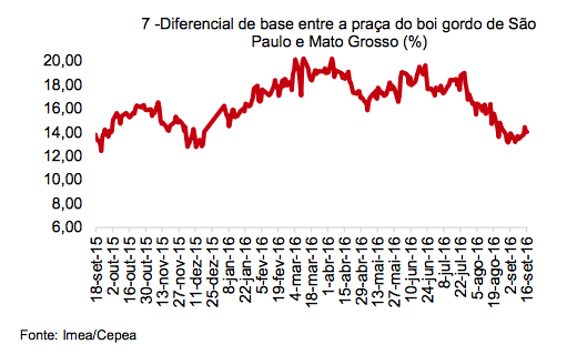captura-de-tela-2016-09-20-as-09-54-49