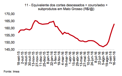 captura-de-tela-2016-09-20-as-09-55-13