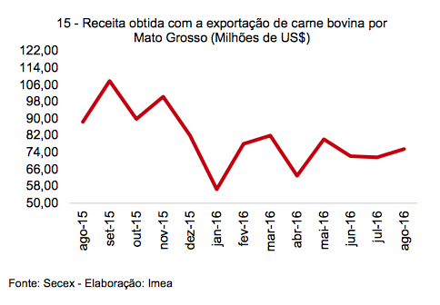 captura-de-tela-2016-09-20-as-09-55-47