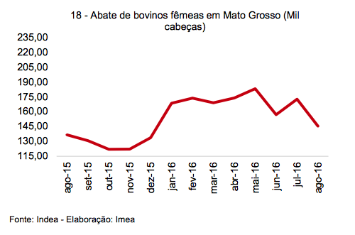 captura-de-tela-2016-09-20-as-09-56-01