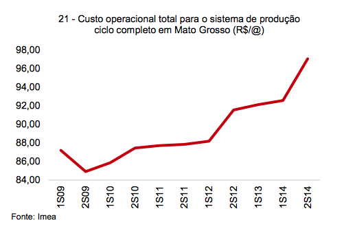 captura-de-tela-2016-09-20-as-09-56-18