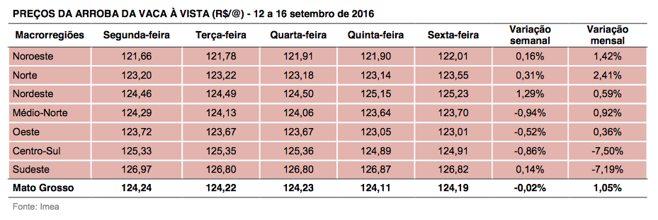 captura-de-tela-2016-09-20-as-09-58-49
