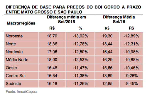 captura-de-tela-2016-09-20-as-09-59-03