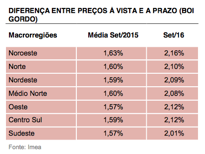captura-de-tela-2016-09-20-as-09-59-10