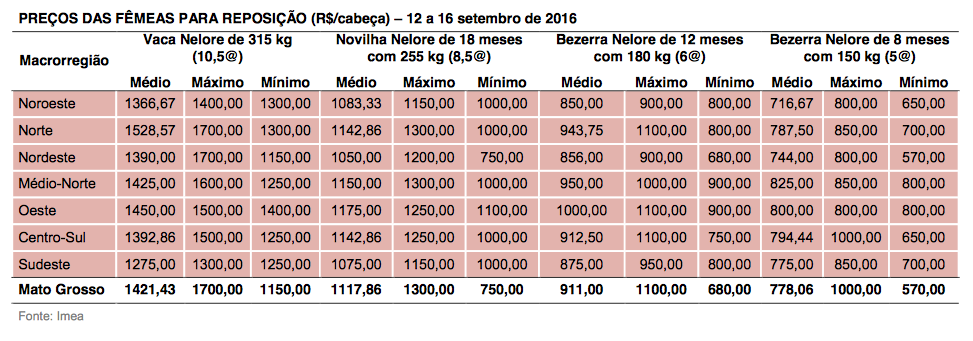 captura-de-tela-2016-09-20-as-09-59-21