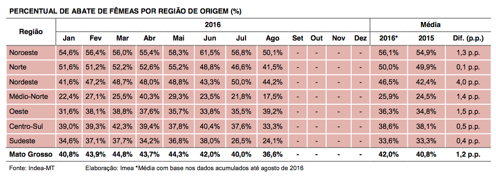 captura-de-tela-2016-09-20-as-10-00-15