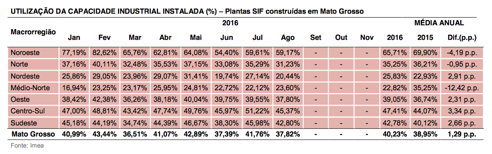 captura-de-tela-2016-09-20-as-10-00-21
