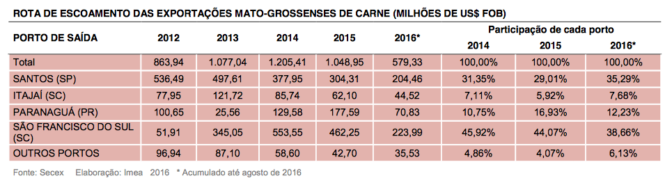 captura-de-tela-2016-09-20-as-10-00-49