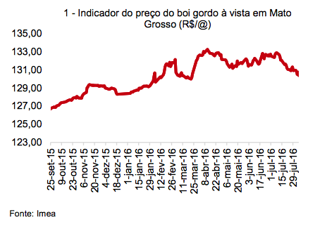 captura-de-tela-2016-09-27-as-09-14-02