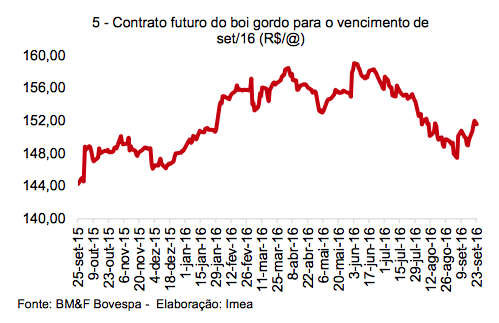 captura-de-tela-2016-09-27-as-09-14-25