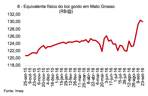 captura-de-tela-2016-09-27-as-09-20-51