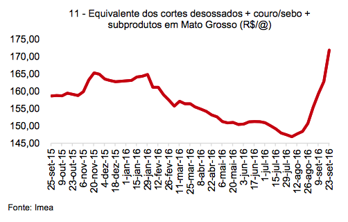 captura-de-tela-2016-09-27-as-09-21-09