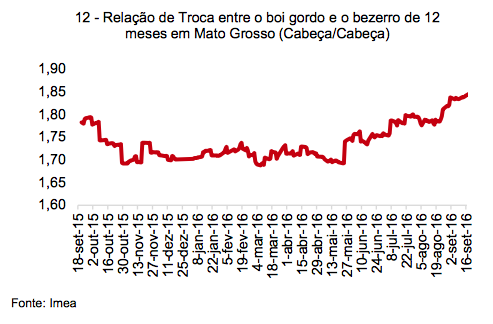 captura-de-tela-2016-09-27-as-09-21-17