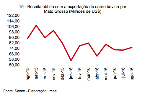captura-de-tela-2016-09-27-as-09-21-35