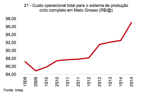 captura-de-tela-2016-09-27-as-09-22-07
