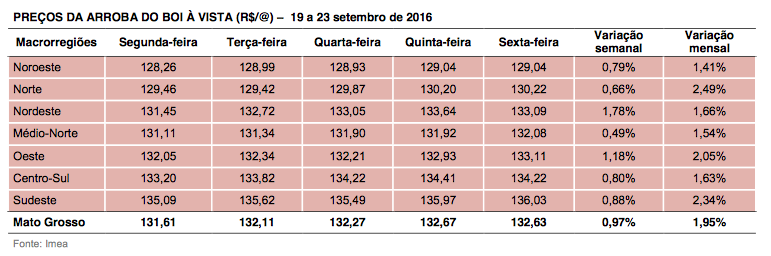 captura-de-tela-2016-09-27-as-09-24-38